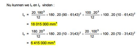 example Ix & Iy